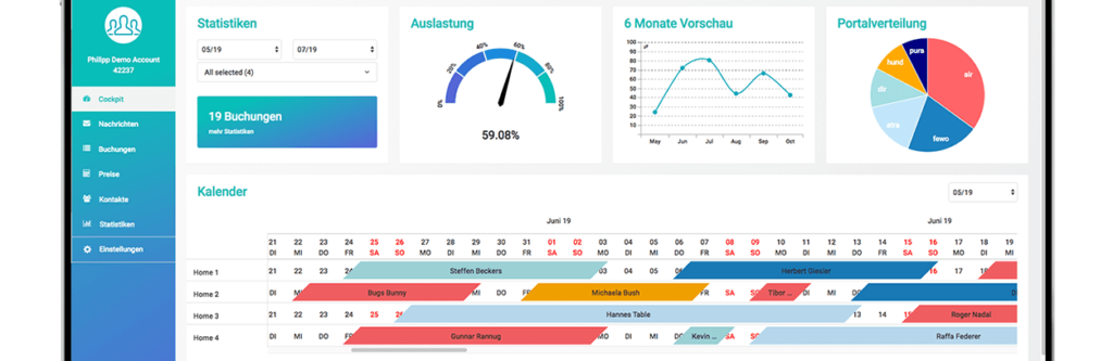 optimizacion de precios y gestion de ingresos con revenue management